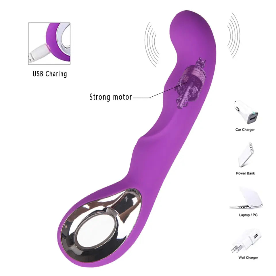 Strong Vibrator with Many Speeds and Modes